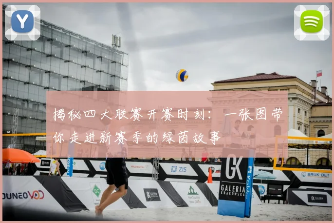 揭秘四大联赛开赛时刻：一张图带你走进新赛季的绿茵故事